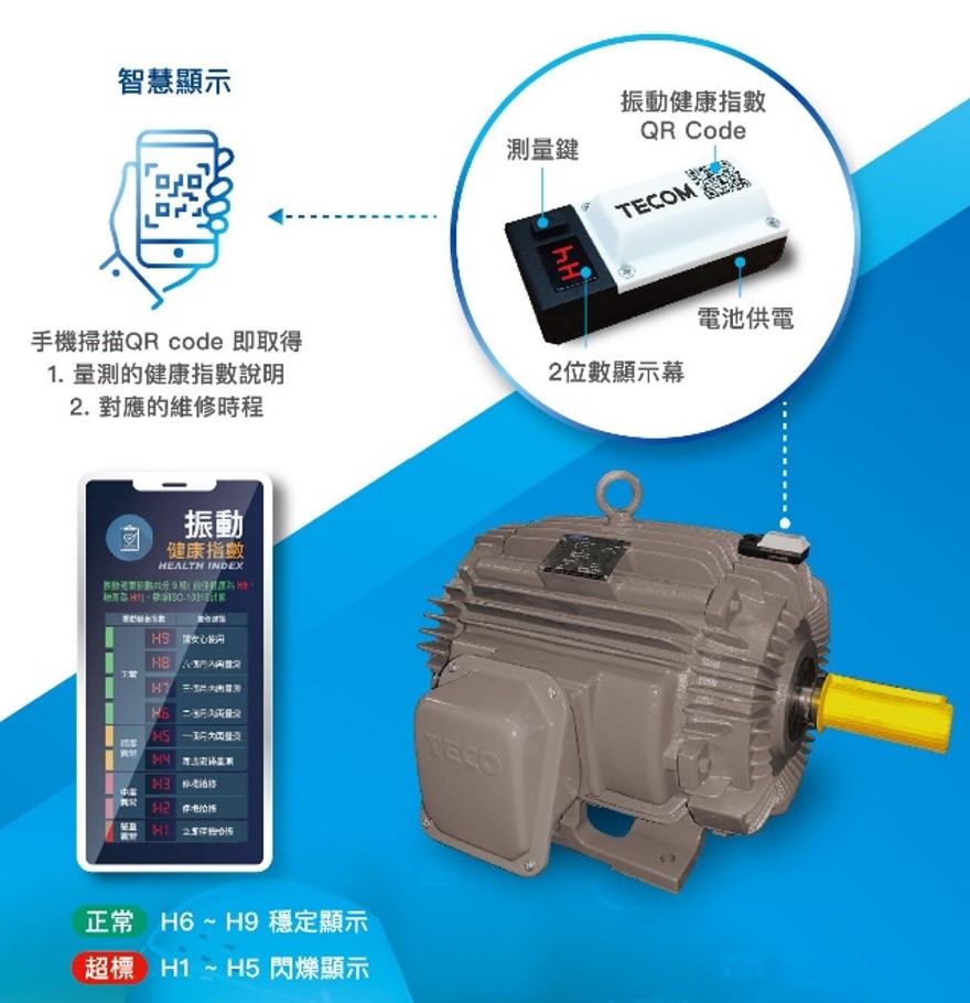 Teco æ±å…ƒé›»æ©Ÿ