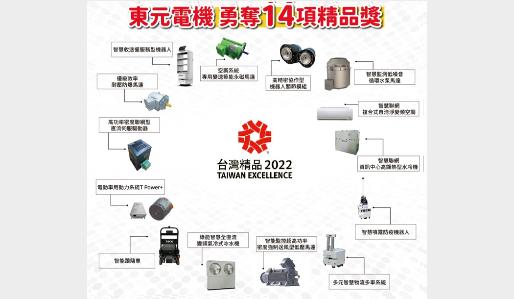 東元電機囊括14項台灣精品獎  單一企業得獎數最高