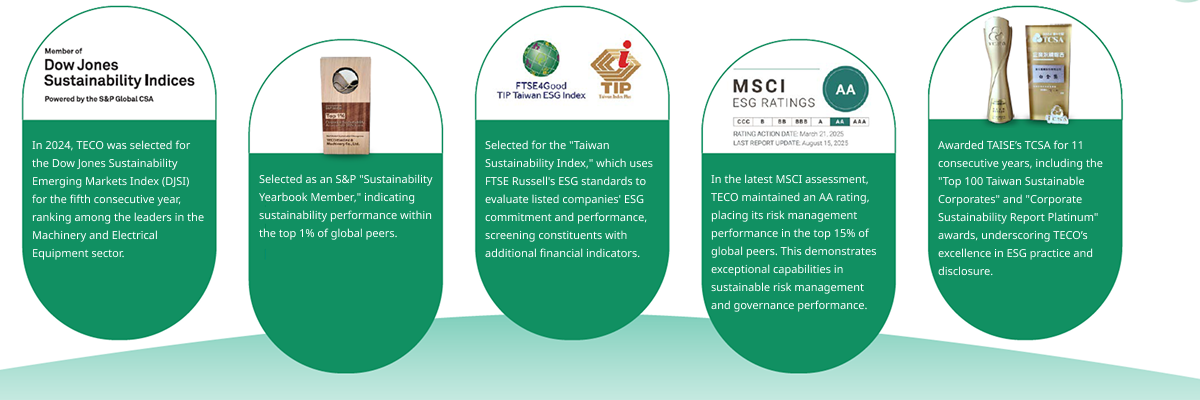 Annual Performance Highlights