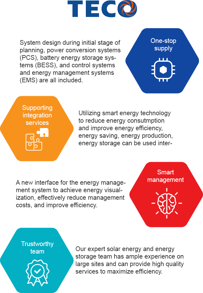 Our advantages