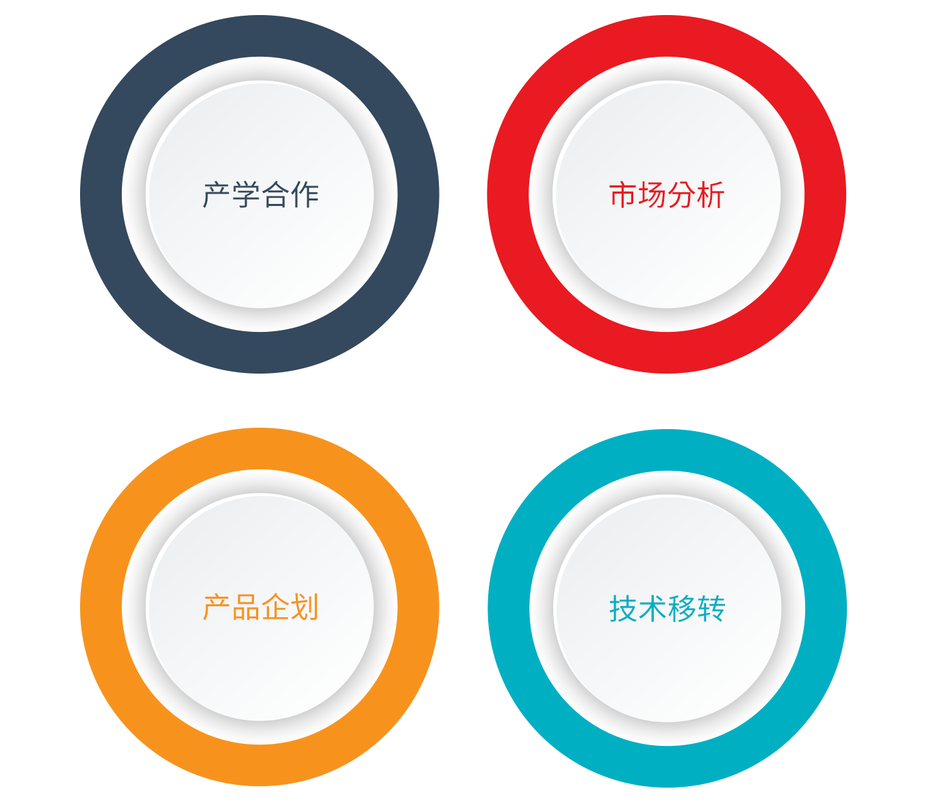 技合育成