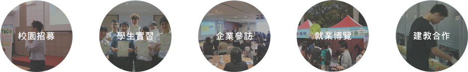 企業參訪